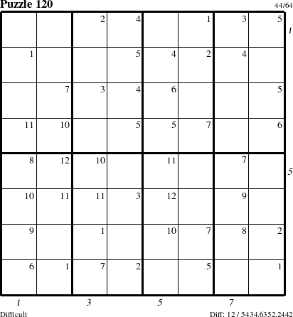 Step-by-Step Instructions for Puzzle 120 with all 12 steps marked