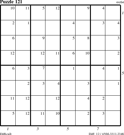 Step-by-Step Instructions for Puzzle 121 with all 12 steps marked