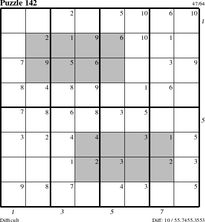 Step-by-Step Instructions for Puzzle 142 with all 10 steps marked