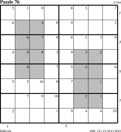 Step-by-Step Instructions for Puzzle 76 with all 10 steps marked