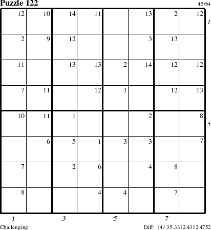 Step-by-Step Instructions for Puzzle 122 with all 14 steps marked