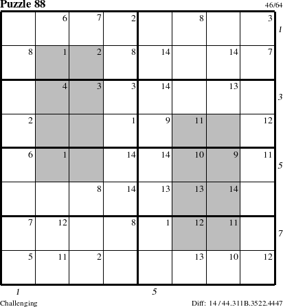 Step-by-Step Instructions for Puzzle 88 with all 14 steps marked