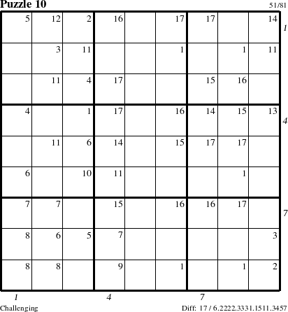 Step-by-Step Instructions for Puzzle 10 with all 17 steps marked