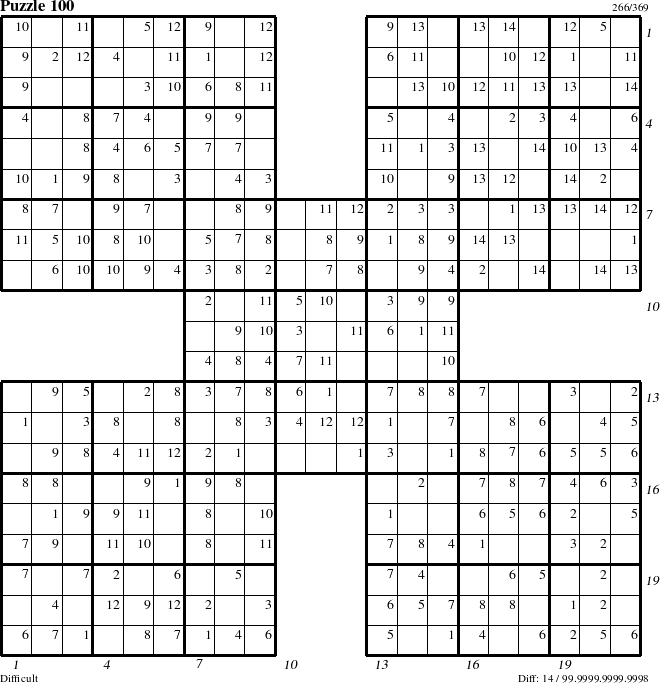 Step-by-Step Instructions for Puzzle 100 with all 14 steps marked