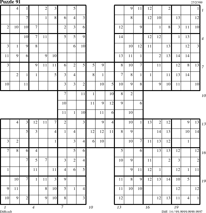 Step-by-Step Instructions for Puzzle 91 with all 14 steps marked