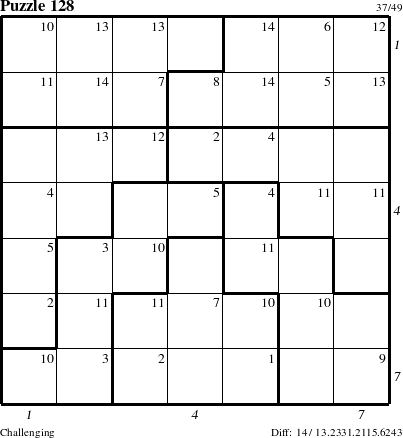 Step-by-Step Instructions for Puzzle 128 with all 14 steps marked