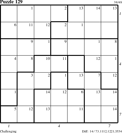 Step-by-Step Instructions for Puzzle 129 with all 14 steps marked