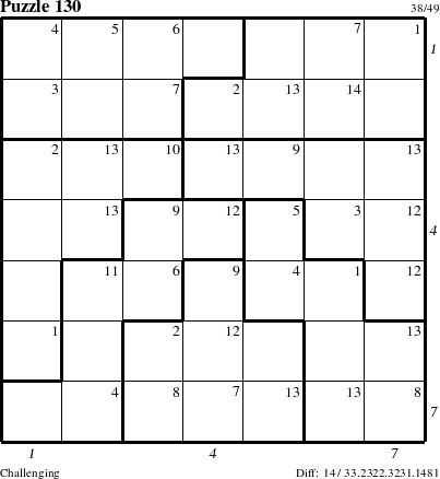 Step-by-Step Instructions for Puzzle 130 with all 14 steps marked