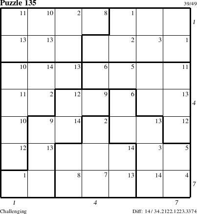 Step-by-Step Instructions for Puzzle 135 with all 14 steps marked