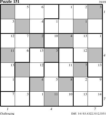 Step-by-Step Instructions for Puzzle 151 with all 14 steps marked