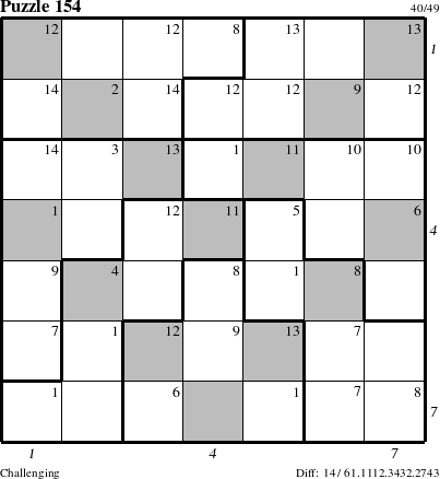 Step-by-Step Instructions for Puzzle 154 with all 14 steps marked