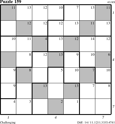 Step-by-Step Instructions for Puzzle 159 with all 14 steps marked