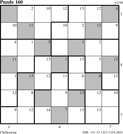 Step-by-Step Instructions for Puzzle 160 with all 14 steps marked