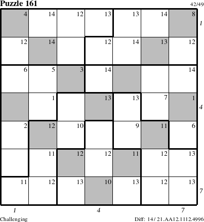 Step-by-Step Instructions for Puzzle 161 with all 14 steps marked