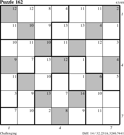 Step-by-Step Instructions for Puzzle 162 with all 14 steps marked