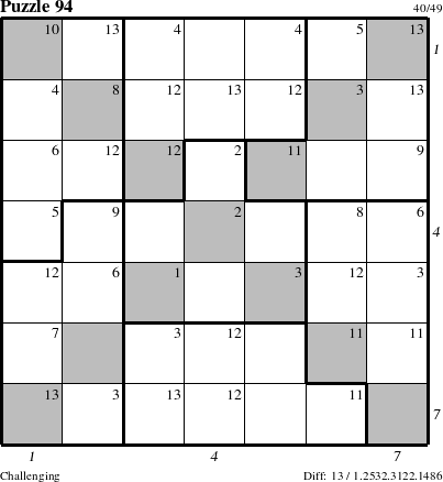 Step-by-Step Instructions for Puzzle 94 with all 13 steps marked