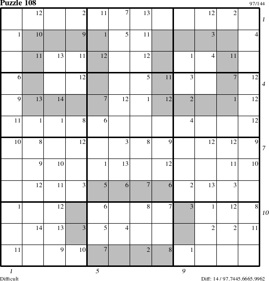 Step-by-Step Instructions for Puzzle 108 with all 14 steps marked