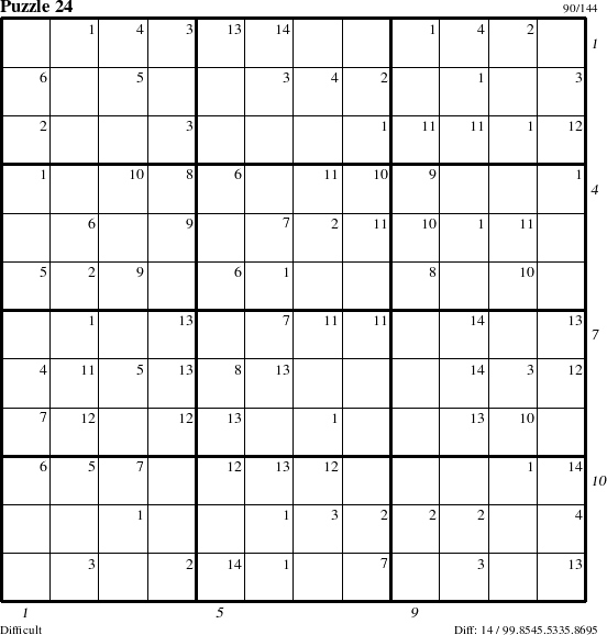 Step-by-Step Instructions for Puzzle 24 with all 14 steps marked