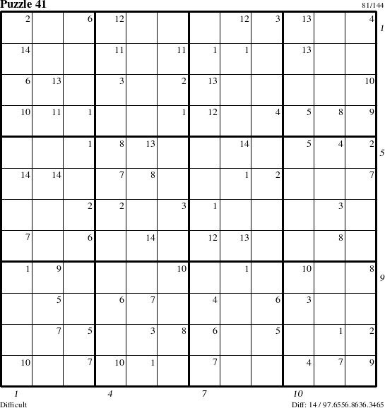 Step-by-Step Instructions for Puzzle 41 with all 14 steps marked