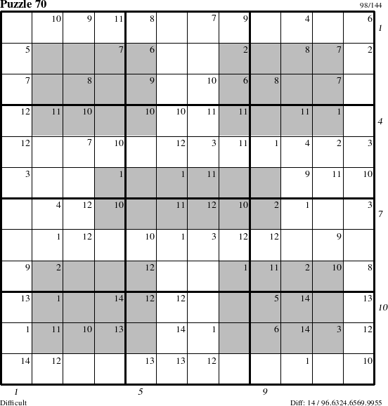 Step-by-Step Instructions for Puzzle 70 with all 14 steps marked