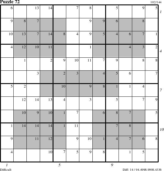 Step-by-Step Instructions for Puzzle 72 with all 14 steps marked