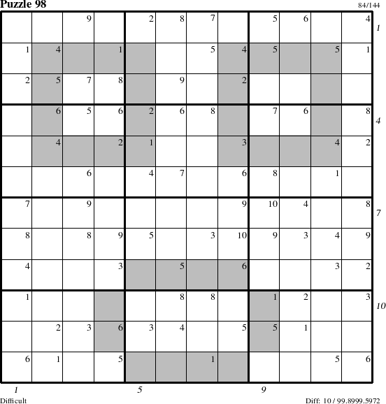 Step-by-Step Instructions for Puzzle 98 with all 10 steps marked