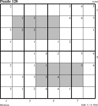 Step-by-Step Instructions for Puzzle 128 with all 5 steps marked