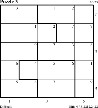 Step-by-Step Instructions for Puzzle 3 with all 9 steps marked