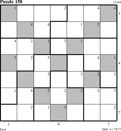 Step-by-Step Instructions for Puzzle 158 with all 4 steps marked