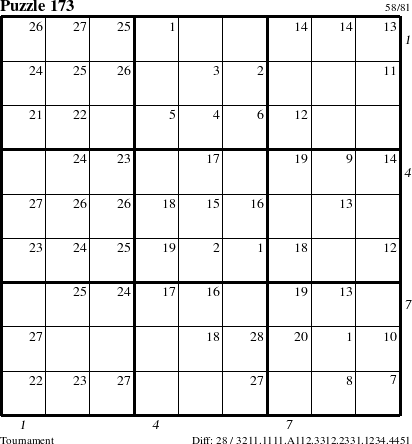 Step-by-Step Instructions for Puzzle 173 with all 28 steps marked