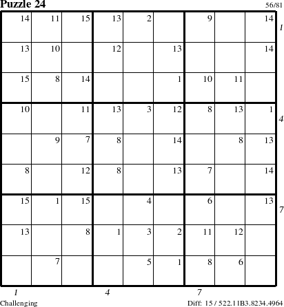 Step-by-Step Instructions for Puzzle 24 with all 15 steps marked