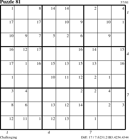 Step-by-Step Instructions for Puzzle 81 with all 17 steps marked