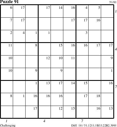 Step-by-Step Instructions for Puzzle 91 with all 18 steps marked