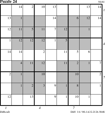 Step-by-Step Instructions for Puzzle 24 with all 14 steps marked