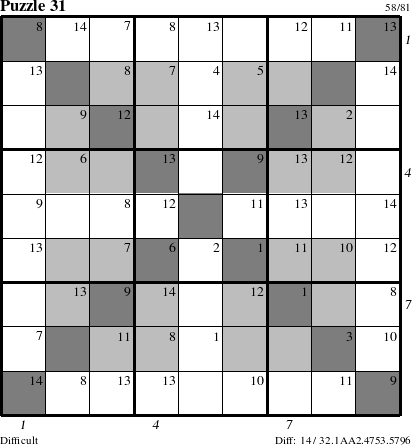 Step-by-Step Instructions for Puzzle 31 with all 14 steps marked